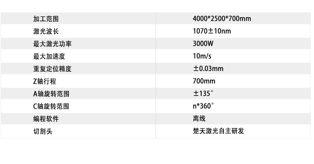 4025X三維五軸激光切割機_04.jpg